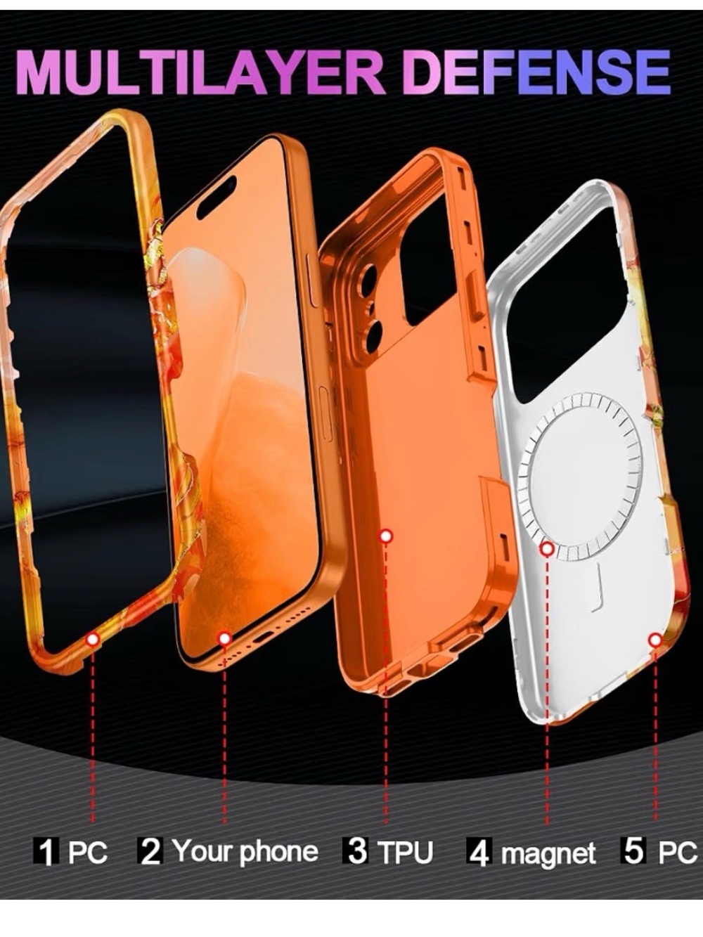Orange iPhone 17 Pro Max Case with MagSafe Compatibility shockproof NEW - Picture 4 of 11